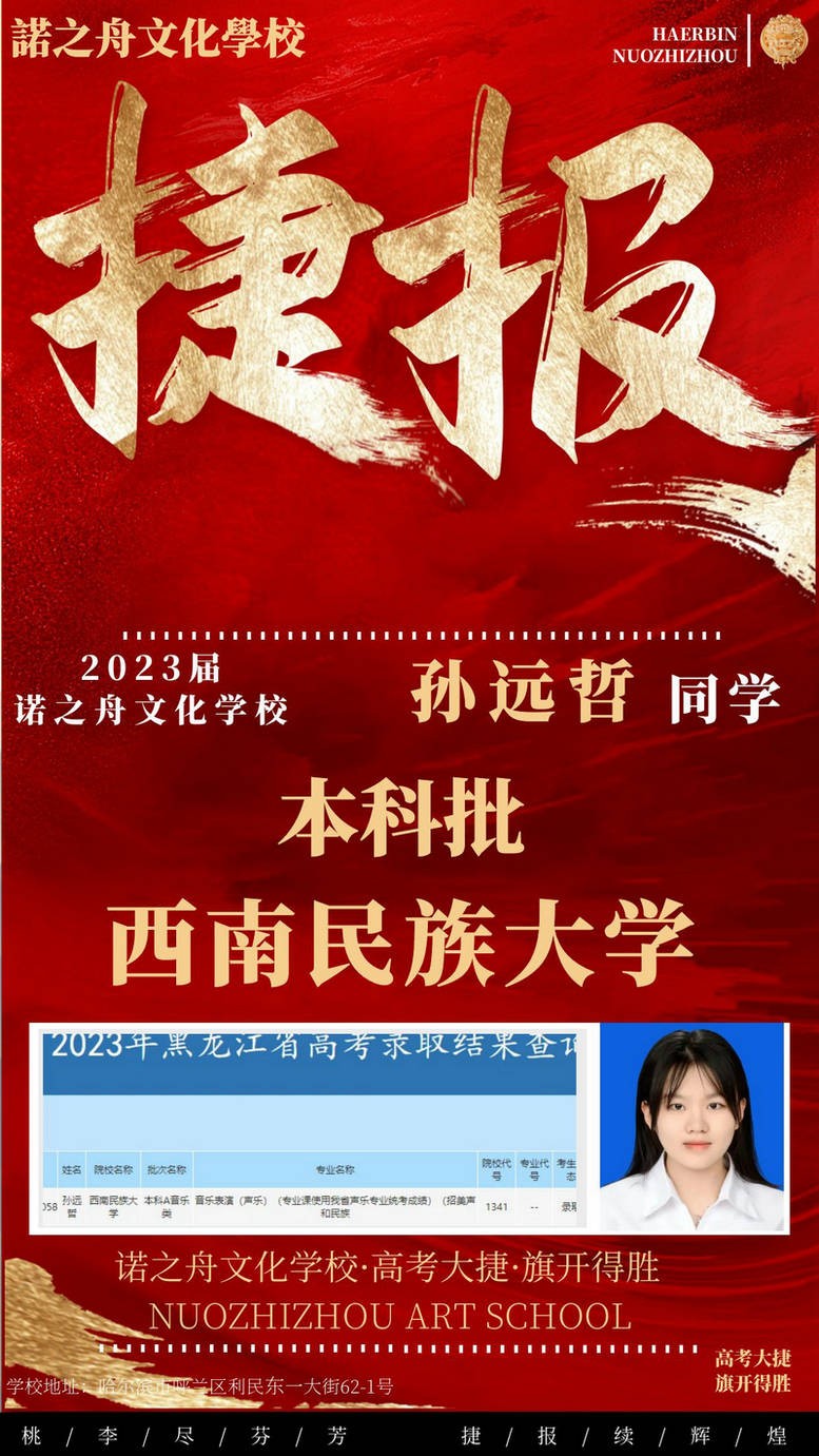 孫遠(yuǎn)哲