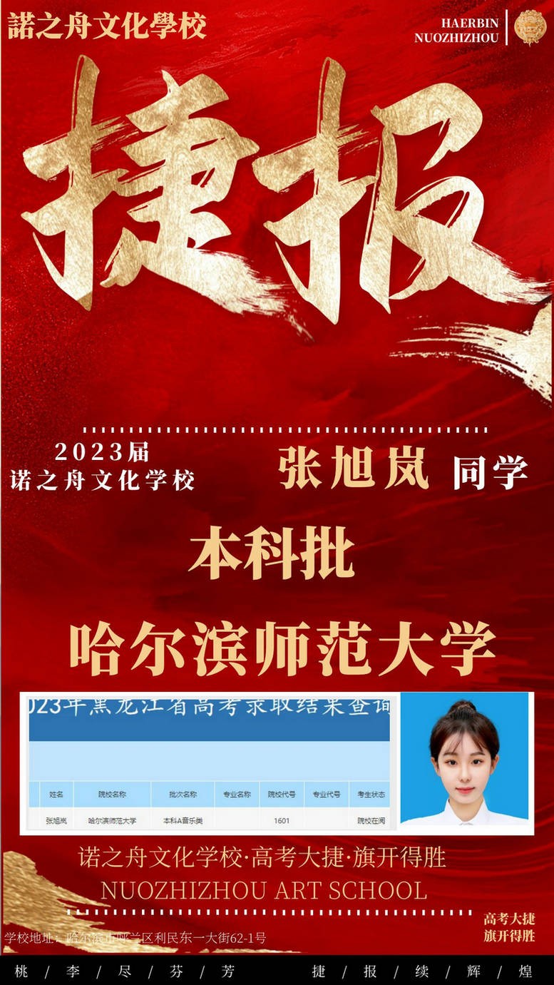 張旭嵐