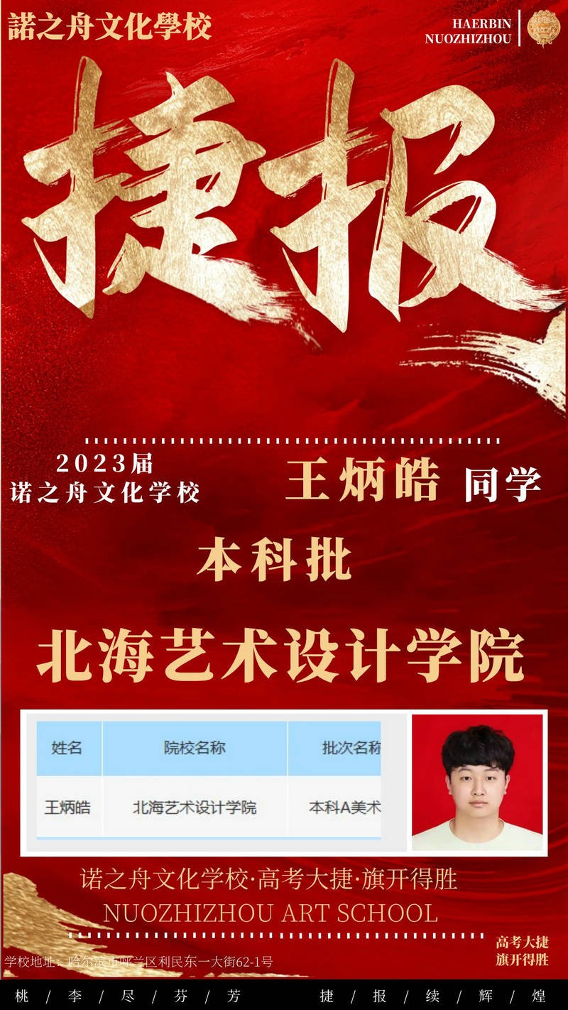 王炳皓
