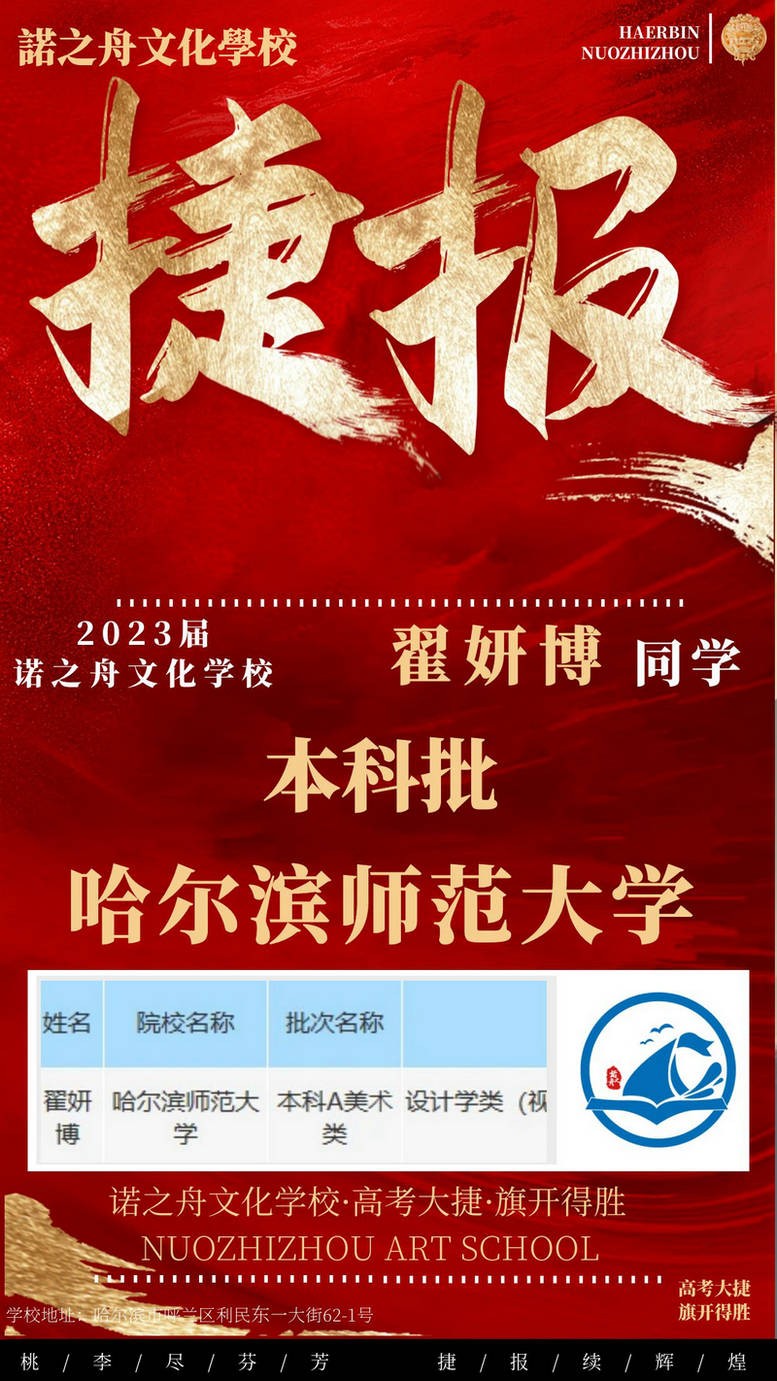翟妍博