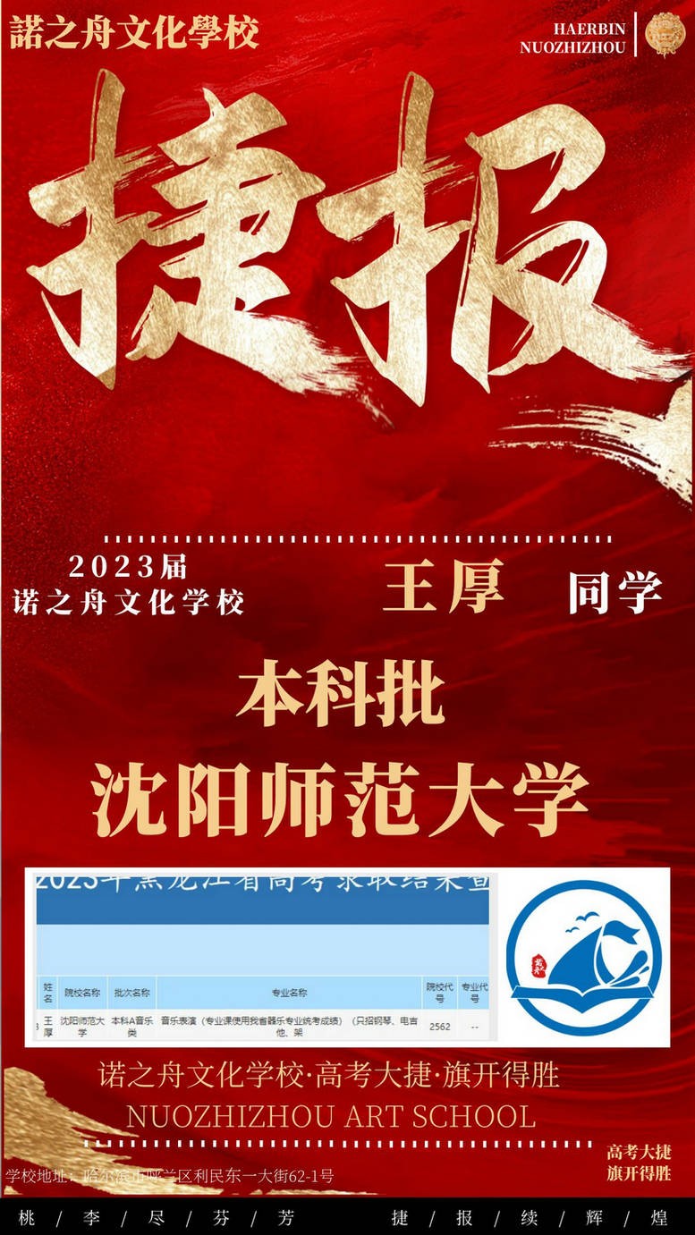 王厚