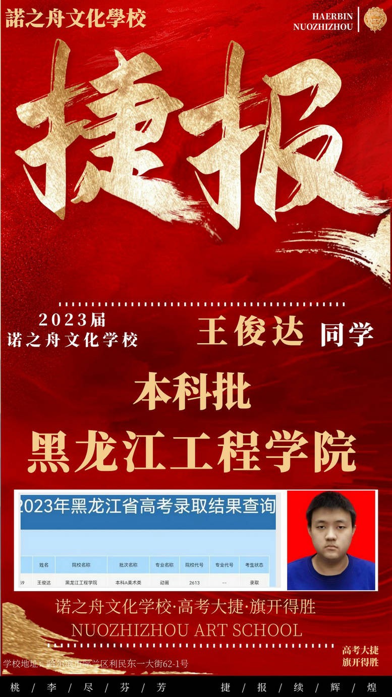 王俊達(dá)